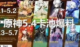 原神2.8卡池爆料最新,新角色与限定武器大揭秘，惊喜连连！